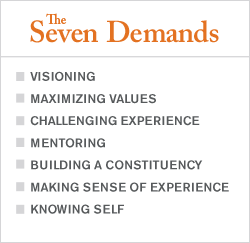The Seven Demands
