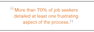 QUOTE: More than 70% of job seekers...