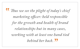QUOTE: Thus we see the plight of today's chief marketing officer...
