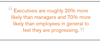 QUOTE: Executives are roughly 20% more likely than managers...