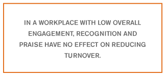 QUOTE: In a workplace with low overall engagement...