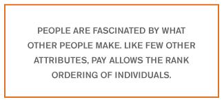 QUOTE: People are fascinated by what other people make...