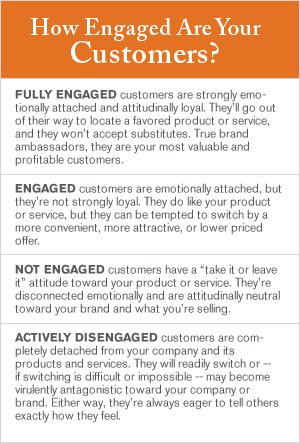 How Engaged Are Your Customers?