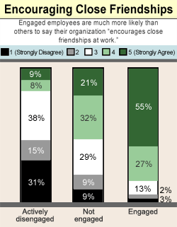 CHART: 