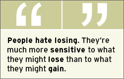 QUOTE: People hate losing. They're much more sensitive to what they might lose than to what they might gain.