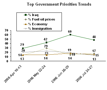 congressional budget office cost of iraq war congressional budget office cost of iraq war