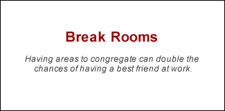 QUOTE: Break Rooms: Having areas to congregate can double the chances of having a best friend at work.