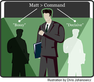 Matt's Command darkside - Illustration by Chris Johanowicz