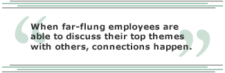 When far-flung employees are able to discuss their top themes with others, connections happen.