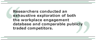 Researchers conducted an exhaustive exploration of both the workplace engagement database and comparable publicly traded competitors.