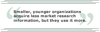 Smaller, younger organizations acquire less market research information, but they use it more.