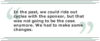 In the past, we could ride out cycles with the sponsor, but that was not going to be the case anymore. We had to make some changes.