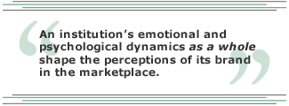 An institution's emotional and psychological dynamics shape the perceptions of its brand in the marketplace.