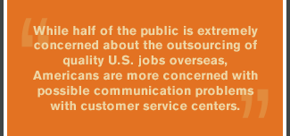 While half of the public is extremely concerned about the outsourcing of quality U.S. jobs overseas, Americans are more concerned with possible communication problems with customer service centers.
